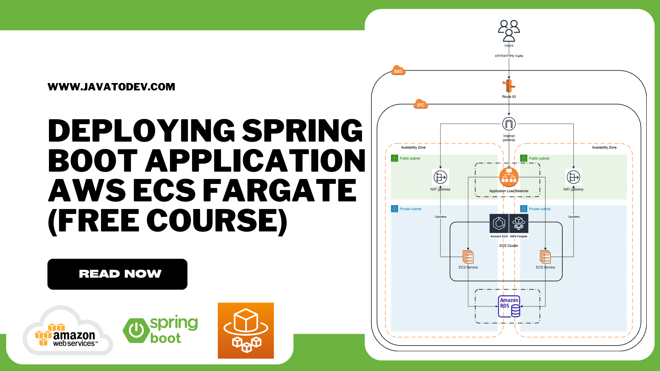 Deploying Spring Boot Applications With AWS ECS Fargate (Free Course)