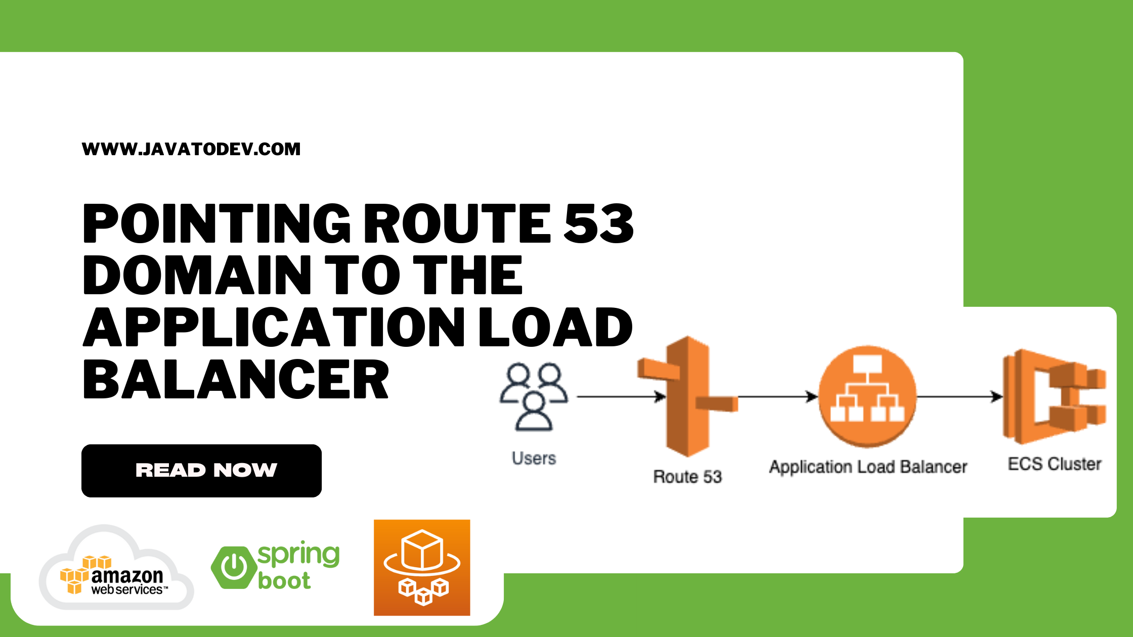 How to Point Route 53 Domain To The Application Load Balancer