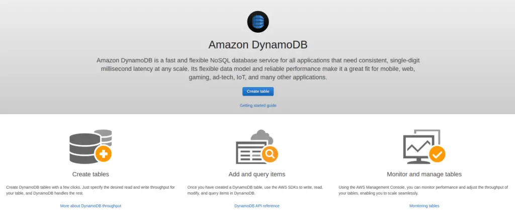 DynamoDB DB Dashboard AWS Console