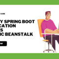 Deploy Spring Boot Application On AWS Elastic Beanstalk