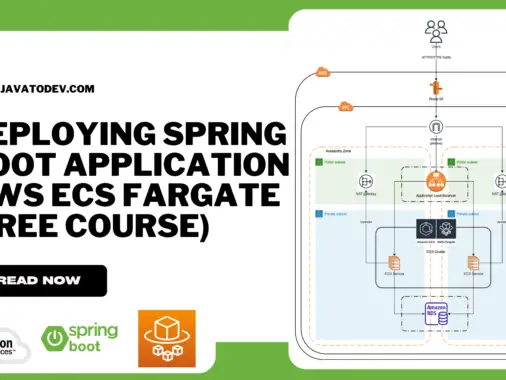 Deploying Spring Boot Application AWS ECS Fargate (Free Course)