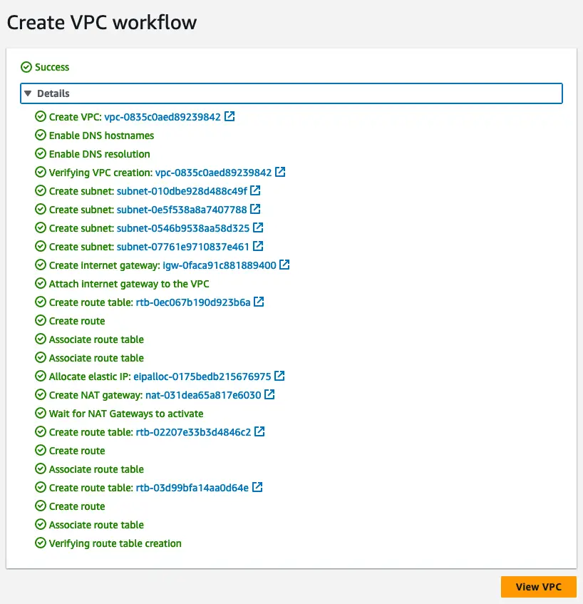 Create VPC status view in AWS dashboard