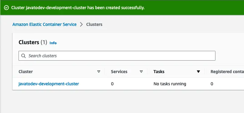 ECS Cluster created successfully 